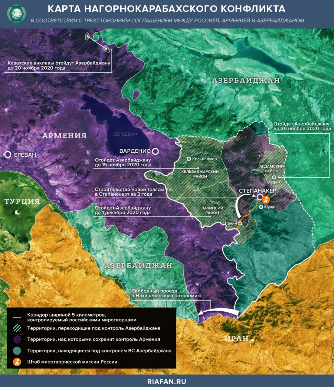 11 11 2020 Nagorni Karabakh