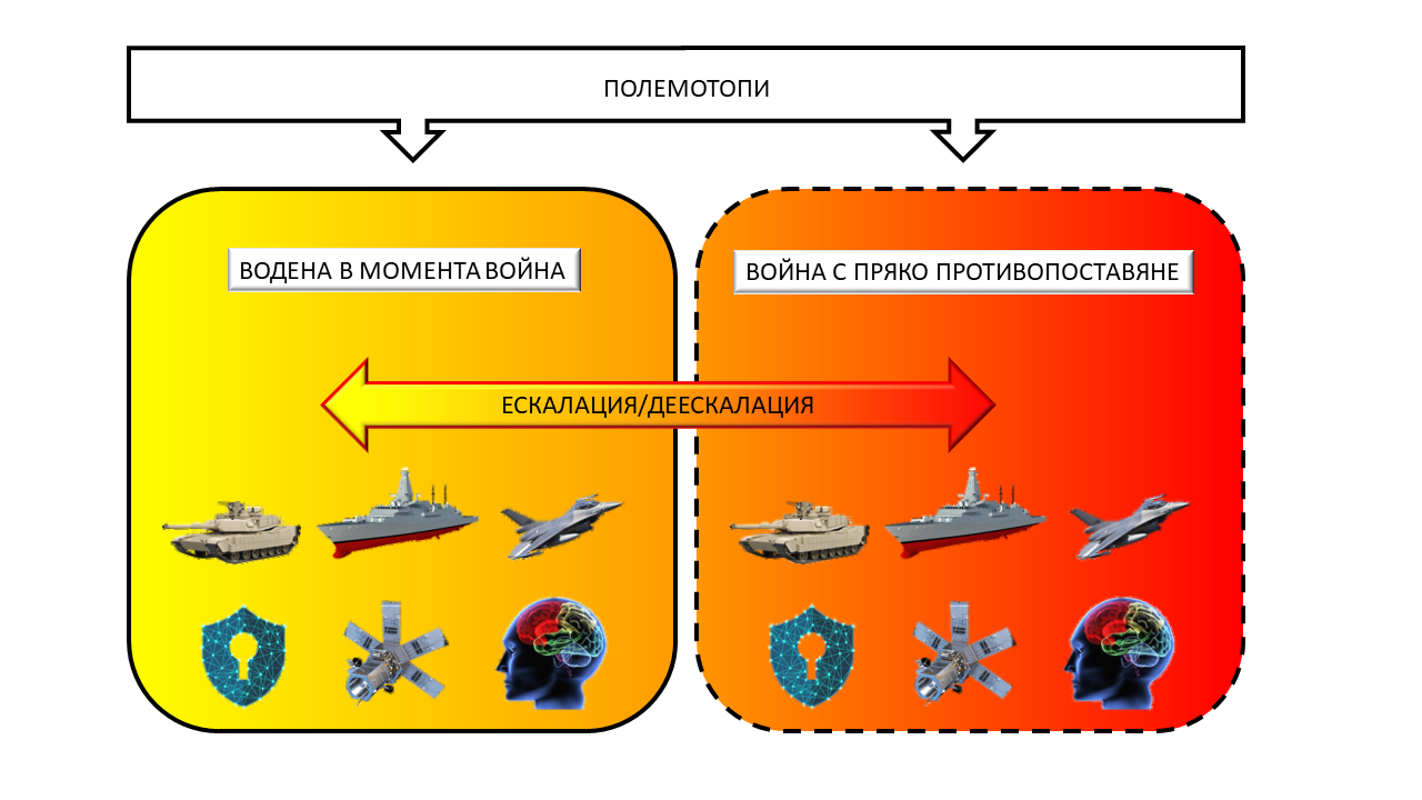 24 01 2022 Cognitive Warfare 12